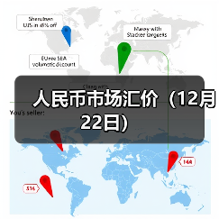 人民币市场汇价（12月22日）（图4）