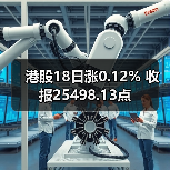 港股18日涨0.12% 收报25498.13点（图4）