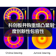 科创板并购重组凸显制度创新性包容性（图3）