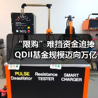 “限购”难挡资金追捧 QDII基金规模迈