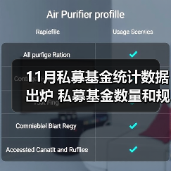 11月私募基金统计数据出炉 私募基金数量和规模增长（图2）
