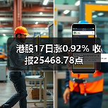 港股17日涨0.92% 收报25468.