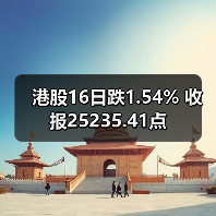 港股16日跌1.54% 收报25235.41点（图3）