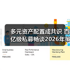 多元资产配置成共识 百亿级私募畅谈202