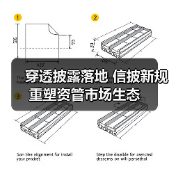 穿透披露落地 信披新规重塑资管市场生态（图3）