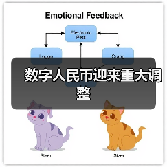 数字人民币迎来重大调整（图3）