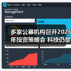 多家公募机构召开2026年投资策略会 科技仍是中长期投资主线（图4）