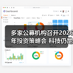 多家公募机构召开2026年投资策略会 科技仍是中长期投资主线（图2）