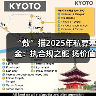 “数”描2025年私募基金：执合规之舵 