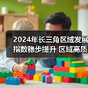 2024年长三角区域发展指数稳步提升 区域高质量发展行稳致远（图2）