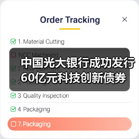 中国光大银行成功发行60亿元科技创新债券（图2）