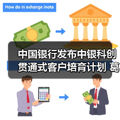 中国银行发布中银科创贯通式客户培育计划 葛海蛟出席活动并致辞（图2）