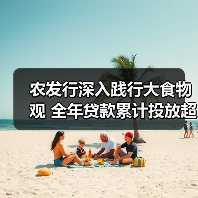 农发行深入践行大食物观 全年贷款累计投放超万亿元（图3）