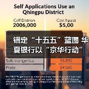 锚定“十五五”蓝图 华夏银行以“京华行动”助力首都高质量发展（图3）