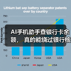 AI手机助手查银行卡余额， 真的能绕过银行核验吗？（图4）