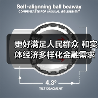 更好满足人民群众 和实体经济多样化金融需求（图2）