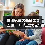 主动权益类基金显著“回血” 年内近六成产品浮盈（图2）