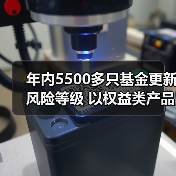 年内5500多只基金更新风险等级 以权益类产品居多（图3）