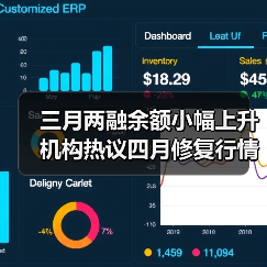 三月两融余额小幅上升 机构热议四月修复行情（图3）