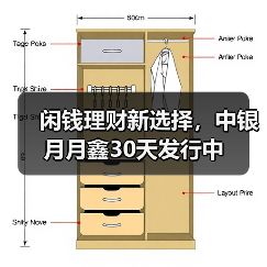 闲钱理财新选择，中银月月鑫30天发行中（图4）