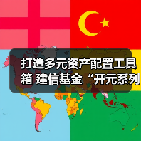打造多元资产配置工具箱 建信基金“开元系列”再上新（图4）