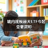 境内规模最大ETF今起变更简称（图2）