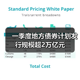 一季度地方债券计划发行规模超2万亿元（图3）