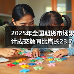 2025年全国期货市场累计成交额同比增长23.74%（图1）