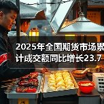 2025年全国期货市场累计成交额同比增长23.74%（图4）