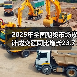 2025年全国期货市场累计成交额同比增长23.74%（图3）