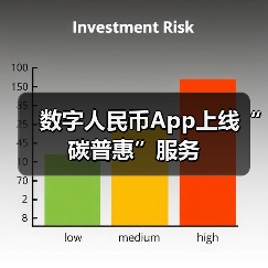 数字人民币App上线“碳普惠”服务