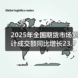 2025年全国期货市场累计成交额同比增长23.74%（图2）