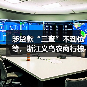 涉贷款“三查”不到位等，浙江义乌农商行被罚150万元（图1）