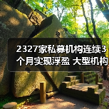 2327家私募机构连续3个月实现浮盈 大型机构领跑（图2）