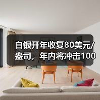 白银开年收复80美元/盎司,年内将冲击100?(图3) 白银开年收复80美元/盎司,年内将冲击100?(图3)