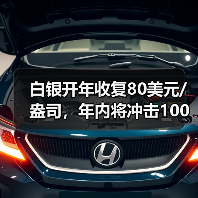白银开年收复80美元/盎司,年内将冲击100?(图1) 白银开年收复80美元/盎司,年内将冲击100?(图1)