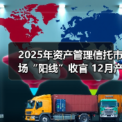 2025年资产管理信托市场“阳线”收官 12月产品发行、成立两端同步放量（图4）