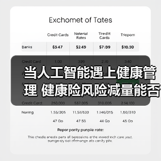 当人工智能遇上健康管理 健康险风险减量能否破局 　　（图3）