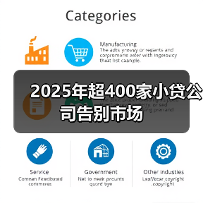 2025年超400家小贷公司告别市场(图4) 2025年超400家小贷公司告别市场(图4)