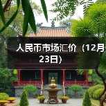 人民币市场汇价（12月23日）（图3）