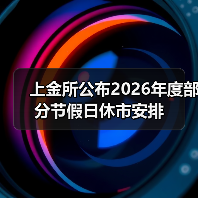 上金所公布2026年度部分节假日休市安排（图4）