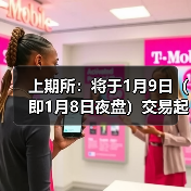 上期所：将于1月9日（即1月8日夜盘）交易起调整白银期货合约交易限额（图1）