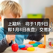 上期所：将于1月9日（即1月8日夜盘）交易起调整白银期货合约交易限额（图4）