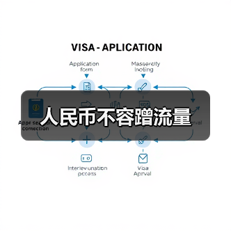 人民币不容蹭流量(图2) 人民币不容蹭流量(图2)