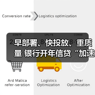 早部署、快投放、重质量 银行开年信贷“加速跑”(图2) 早部署、快投放、重质量 银行开年信贷“加速跑”(图2)