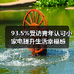 93.5%受访青年认可小家电提升生活幸福