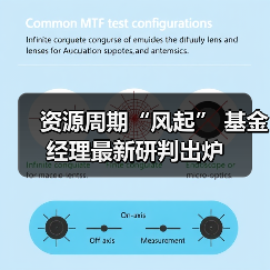 资源周期“风起” 基金经理最新研判出炉（图2）