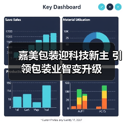 嘉美包装迎科技新主 引领包装业智变升级(图4) 嘉美包装迎科技新主 引领包装业智变升级(图4)