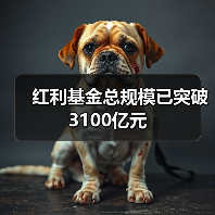 红利基金总规模已突破3100亿元（图3）