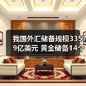 我国外汇储备规模33579亿美元 黄金储备14个月连增(图1) 我国外汇储备规模33579亿美元 黄金储备14个月连增(图1)